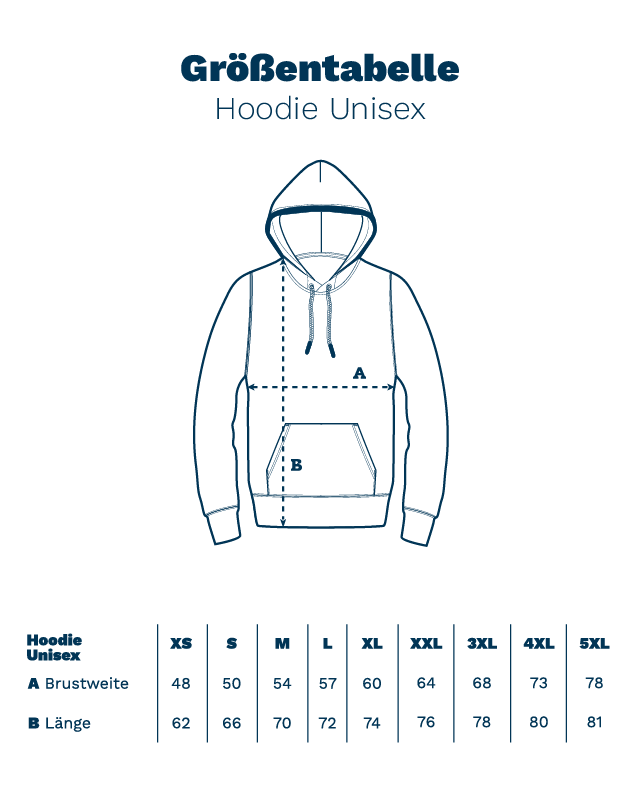 Unser Klassiker - Unisex Premium Hoodie | Edler Stick