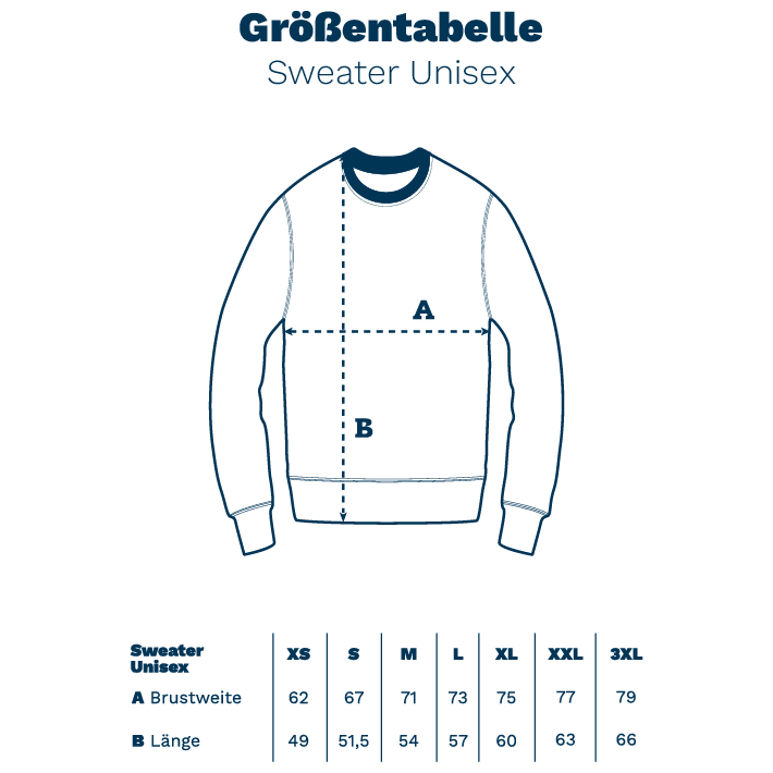 Küstenglück Sweater: Karibikblaues Meerfeeling