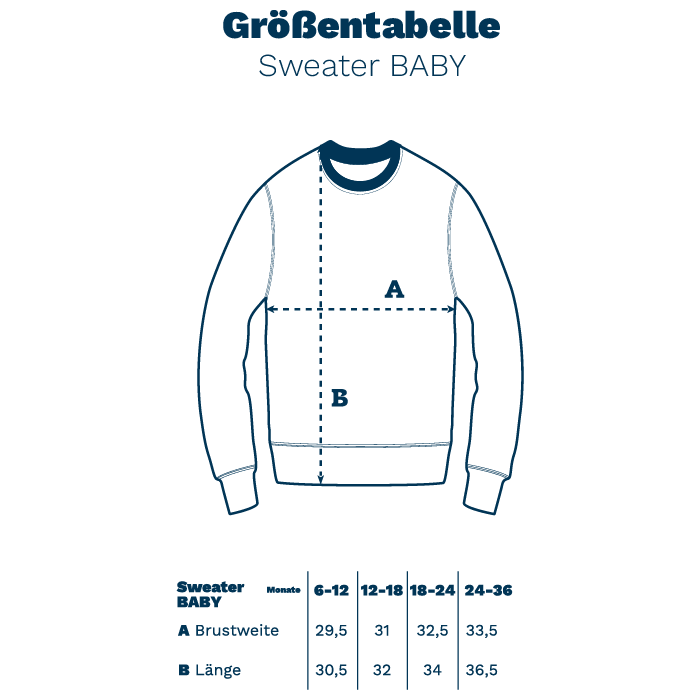 F**k You Möwenlady - Sweater BABY