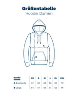 Käpt'n Blaubär  - Damen Hoodie