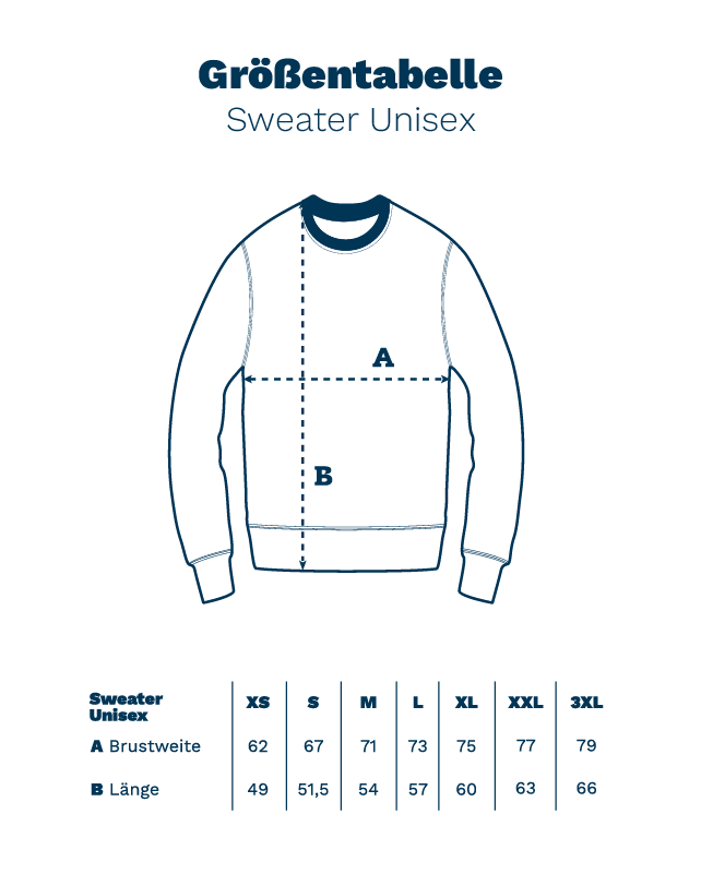 Bratkartoffeln  - Unisex Sweater | Bio-Baumwolle | 100% Omas Küche