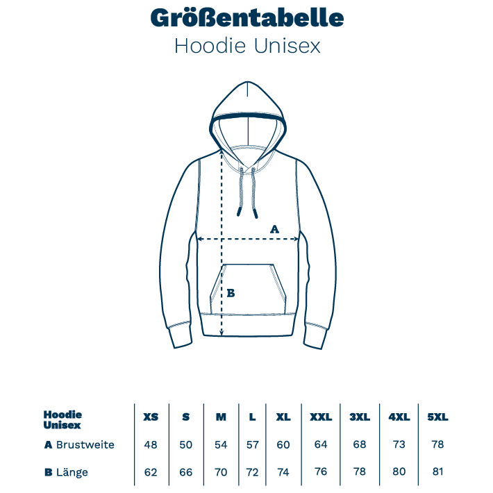 Norddeutsches Daumen hoch  - Unisex Hoodie | 100% Baumwolle